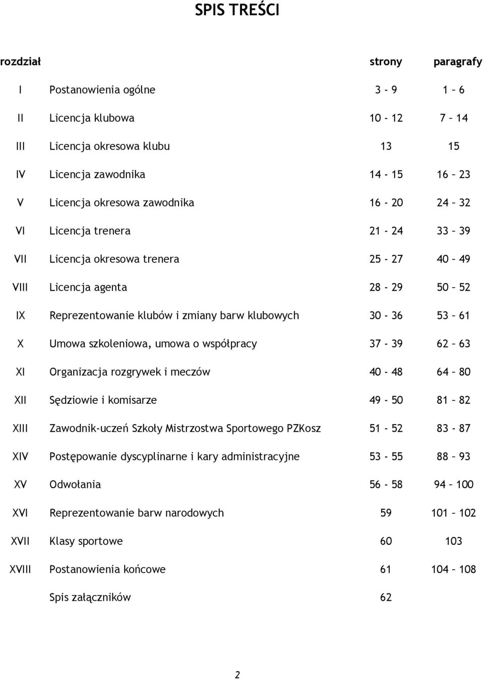 szkoleniowa, umowa o współpracy 37-39 62 63 XI Organizacja rozgrywek i meczów 40-48 64 80 XII Sędziowie i komisarze 49-50 81 82 XIII Zawodnik-uczeń Szkoły Mistrzostwa Sportowego PZKosz 51-52 83-87