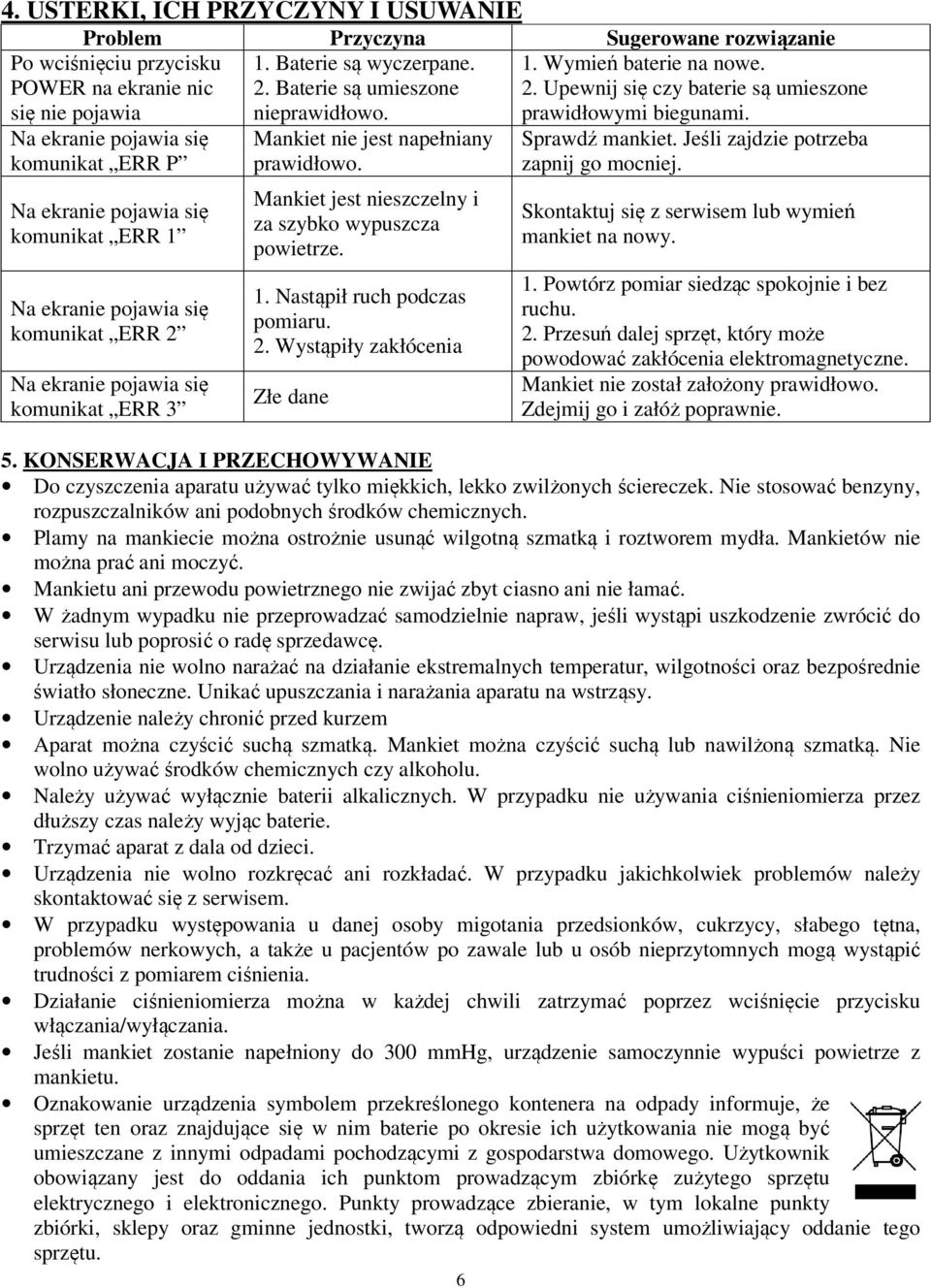 Na ekranie pojawia się komunikat ERR P Na ekranie pojawia się komunikat ERR 1 Na ekranie pojawia się komunikat ERR 2 Na ekranie pojawia się komunikat ERR 3 Mankiet nie jest napełniany prawidłowo.