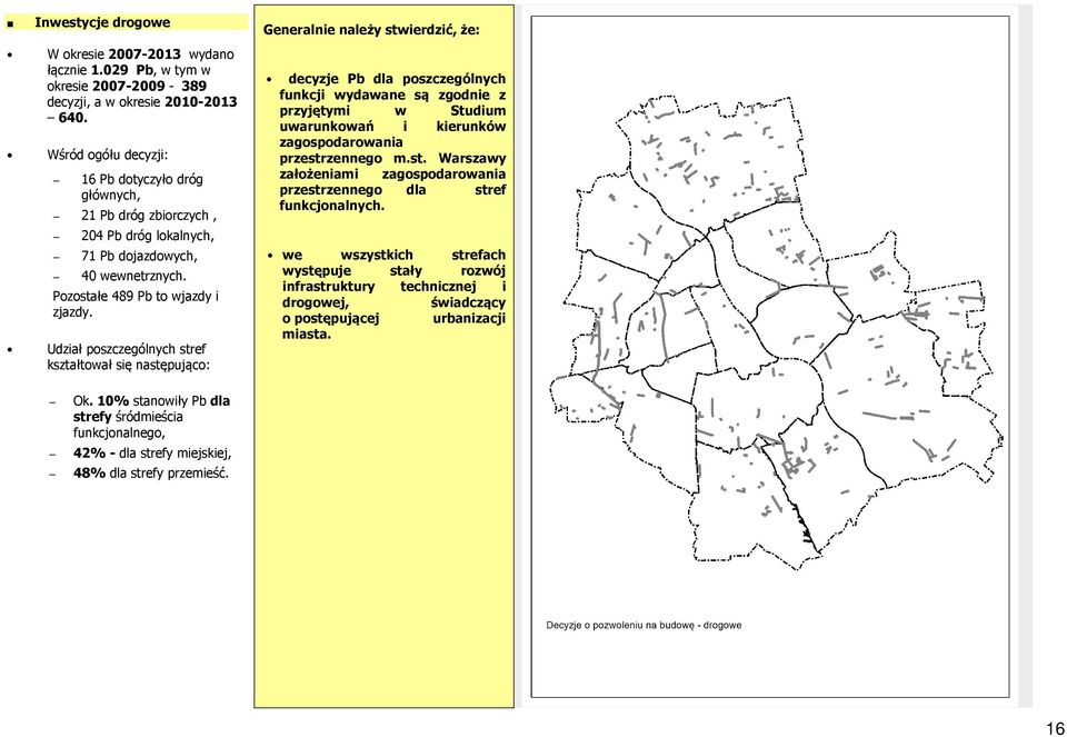 Udział poszczególnych stref kształtował się następująco: Generalnie należy stwierdzić, że: decyzje Pb dla poszczególnych funkcji wydawane są zgodnie z przyjętymi w Studium uwarunkowań i kierunków