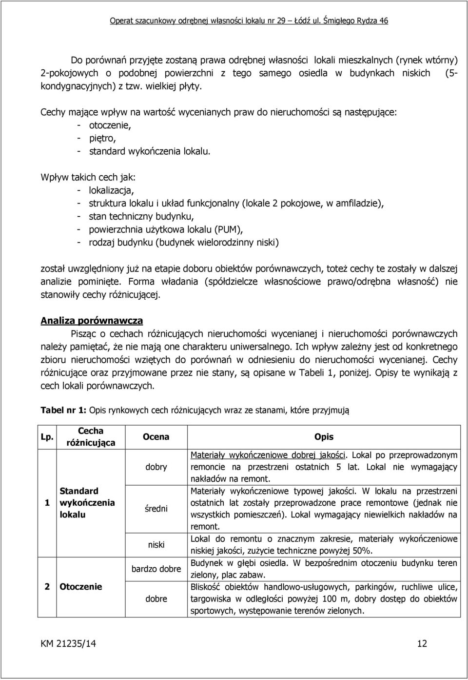 Wpływ takich cech jak: - lokalizacja, - struktura lokalu i układ funkcjonalny (lokale 2 pokojowe, w amfiladzie), - stan techniczny budynku, - powierzchnia użytkowa lokalu (PUM), - rodzaj budynku