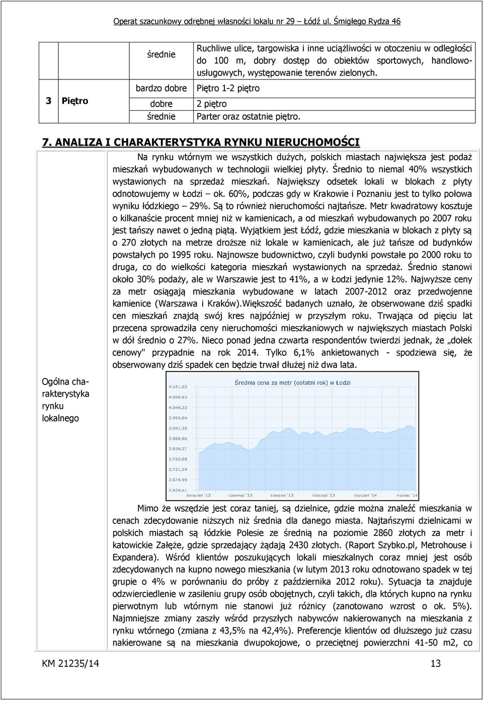 ANALIZA I CHARAKTERYSTYKA RYNKU NIERUCHOMOŚCI Ogólna charakterystyka rynku lokalnego Na rynku wtórnym we wszystkich dużych, polskich miastach największa jest podaż mieszkań wybudowanych w technologii