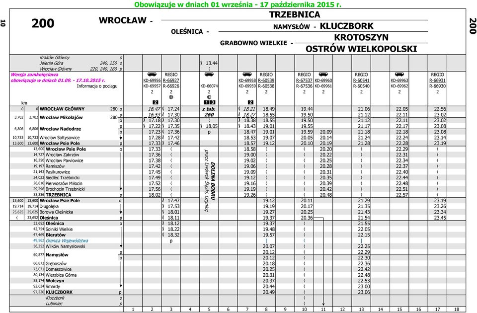 2 km X WY X 0 0 WROCŁAW GŁÓWNY 280 o 16.47 17.24 z tab. 18.21 18.49 19.44 21.06 22.05 22.56 3,702 6,806 3,702 Wrocław Mikołajów 6,806 Wrocław Nadodrze p 16.53 17.30 260 18.27 18.55 19.50 21.12 22.