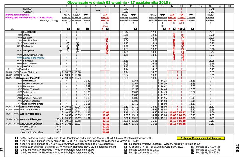 I-16103 I-16103 KD-69985 R-46544 2 2 2 1-2 * 2 2 2 2 1-2 * 1-2 * 2 2 ' < km Y X ] K ^ W [ K _ K Z` \ 0 KLUCZBORK o 10.42 12.43 14.54 4,586 Smardy 10.48 12.49 15.00 12,046 Wołczyn 10.57 12.58 15.