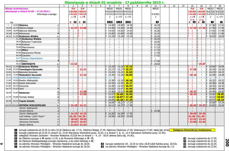 2 / B 2 / B 2 1-2 * 1-2 * 2 2 / B ' < ' < km K b K c [c [^ [` Z K X K a W a 33,652 Oleśnica o 14.45 14.45 14.45 16.19 17.36 17.41 33,245 36,193 Oleśnica Rataje 12.27 13.05 14.49 14.49 14.49 16.23 17.