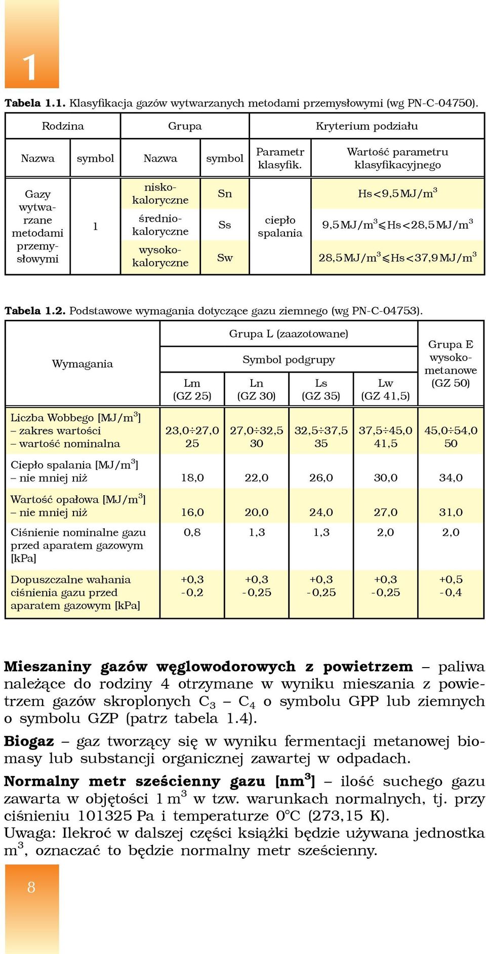 pn c 04753 pdf download