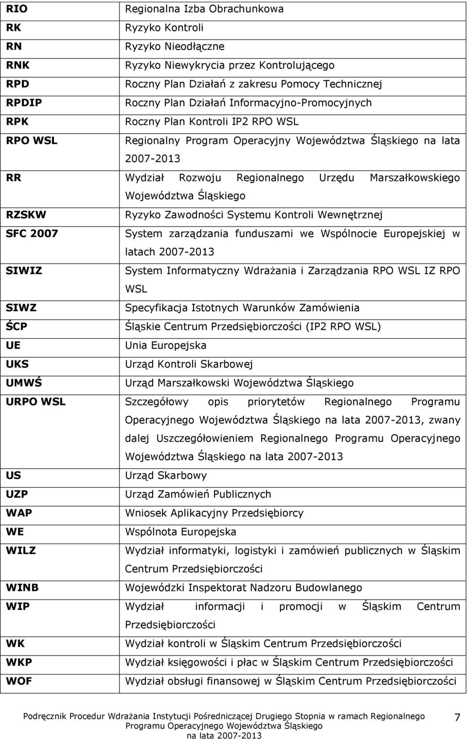 Województwa Śląskiego RZSKW Ryzyko Zawodności Systemu Kontroli Wewnętrznej SFC 2007 System zarządzania funduszami we Wspólnocie Europejskiej w latach 2007-2013 SIWIZ System Informatyczny Wdrażania i