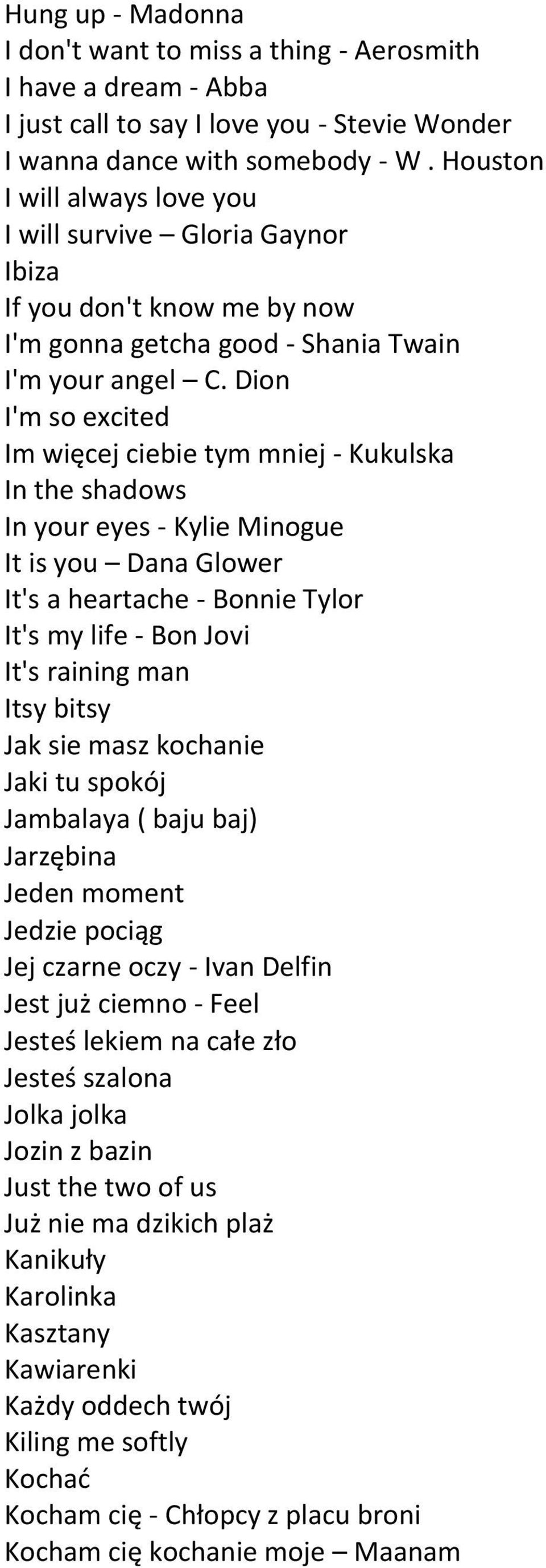 Dion I'm so excited Im więcej ciebie tym mniej - Kukulska In the shadows In your eyes - Kylie Minogue It is you Dana Glower It's a heartache - Bonnie Tylor It's my life - Bon Jovi It's raining man