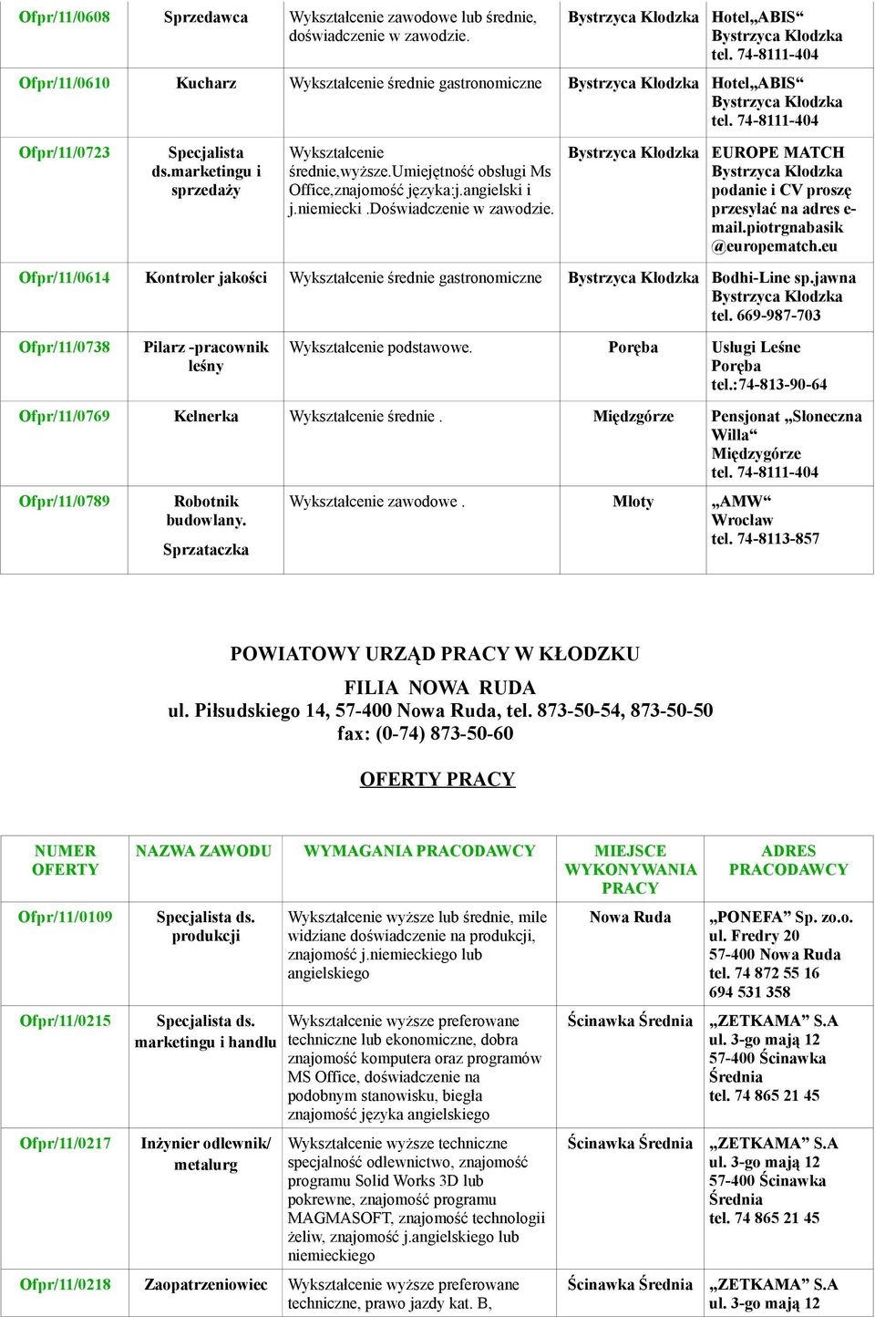 EUROPE MATCH podanie i CV proszę przesyłać na adres e- mail.piotrgnabasik @europematch.eu Ofpr/11/0614 Kontroler jakości Wykształcenie średnie gastronomiczne Bodhi-Line sp.jawna tel.