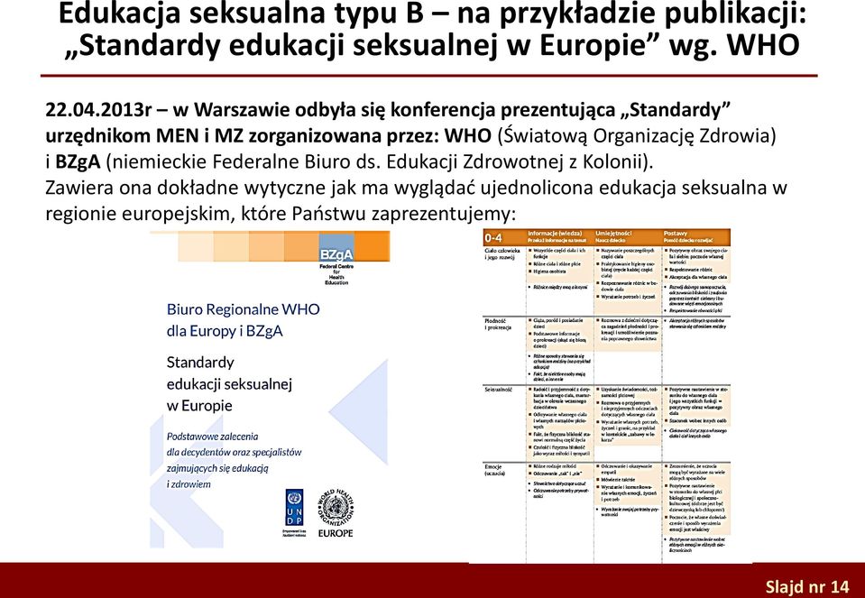 (Światową Organizację Zdrowia) i BZgA (niemieckie Federalne Biuro ds. Edukacji Zdrowotnej z Kolonii).