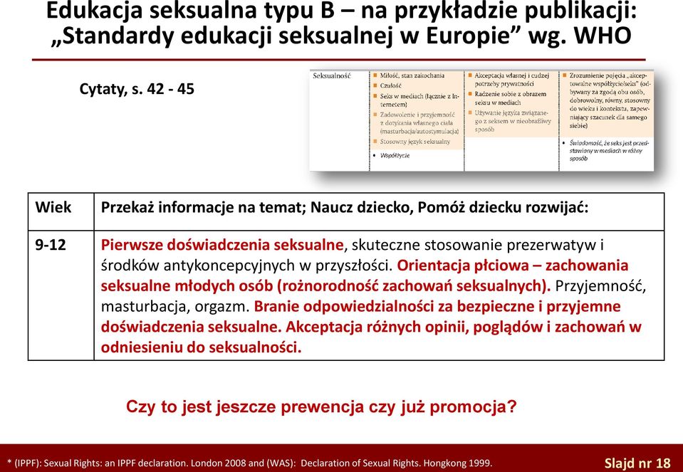 przyszłości. Orientacja płciowa zachowania seksualne młodych osób (rożnorodność zachowań seksualnych). Przyjemność, masturbacja, orgazm.