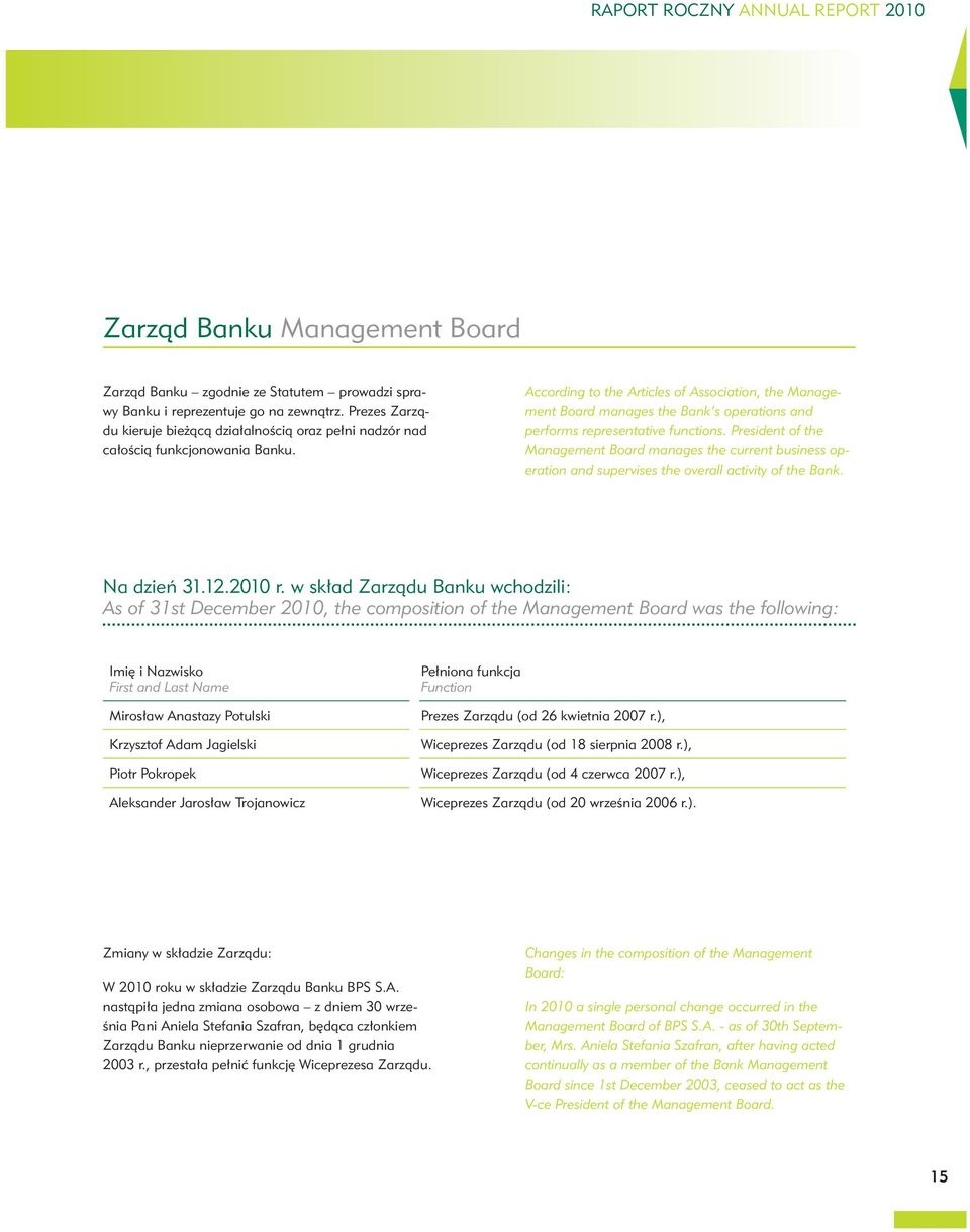 According to the Articles of Association, the Management Board manages the Bank s operations and performs representative functions.