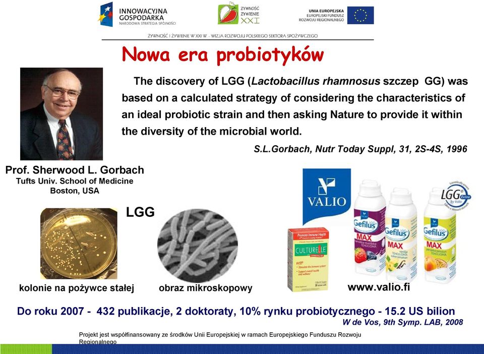 Gorbach, Nutr Today Suppl, 31, 2S-4S, 1996 Prof. Sherwood L. Gorbach Tufts Univ.