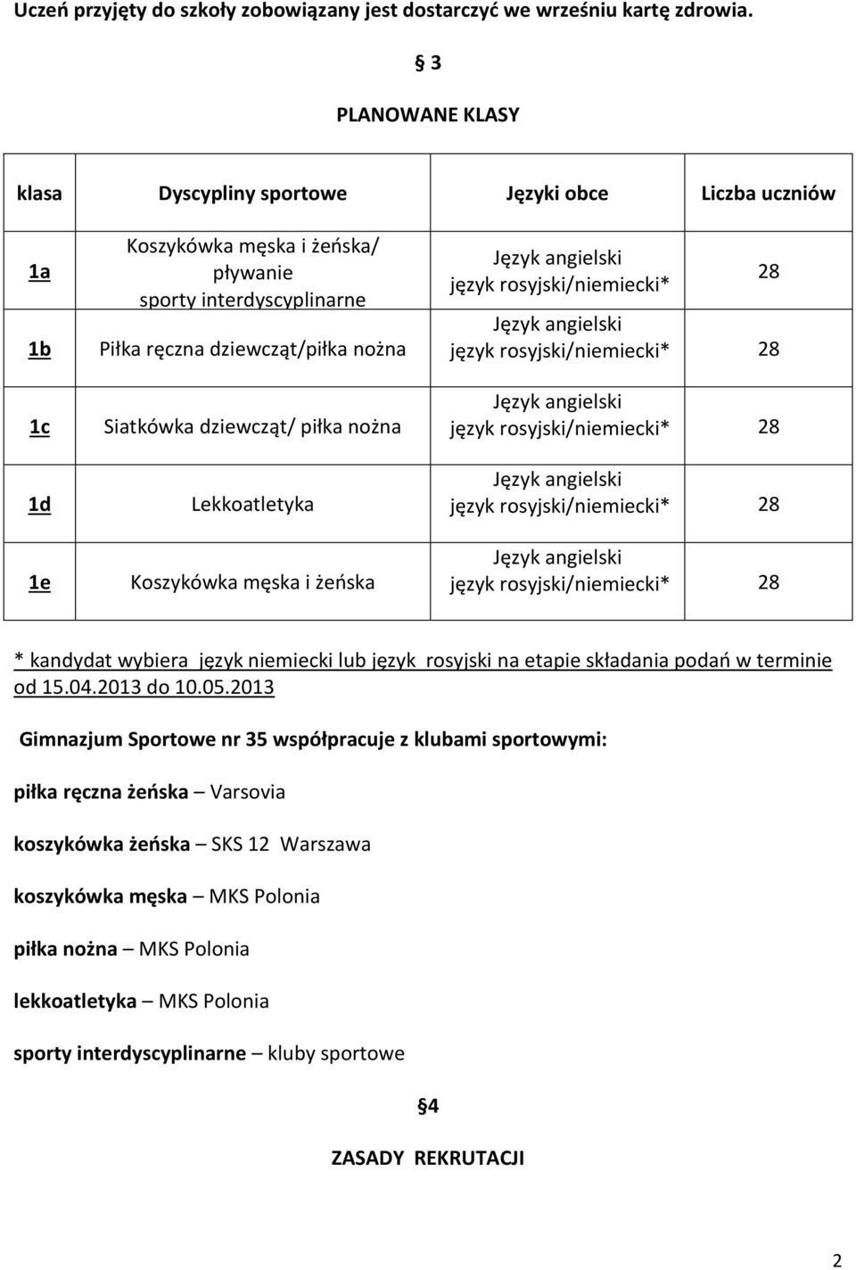 dziewcząt/ piłka nożna Lekkoatletyka Koszykówka męska i żeńska język rosyjski/niemiecki* 28 język rosyjski/niemiecki* 28 język rosyjski/niemiecki* 28 język rosyjski/niemiecki* 28 język