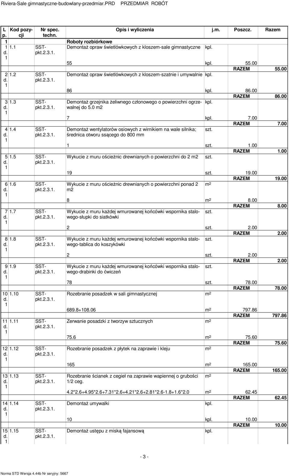 00 Demontaż grzejnika żeliwnego członowego o powierzchni ogrzewalnej do.0 m 7 7.00 RAZEM 7.00 Demontaż wentylatorów osiowych z wirnikiem na wale silnika; średnica otworu ssącego do 800 mm.00 RAZEM.00 Wykucie z muru ościeżnic drewnianych o powierzchni do m 9 9.