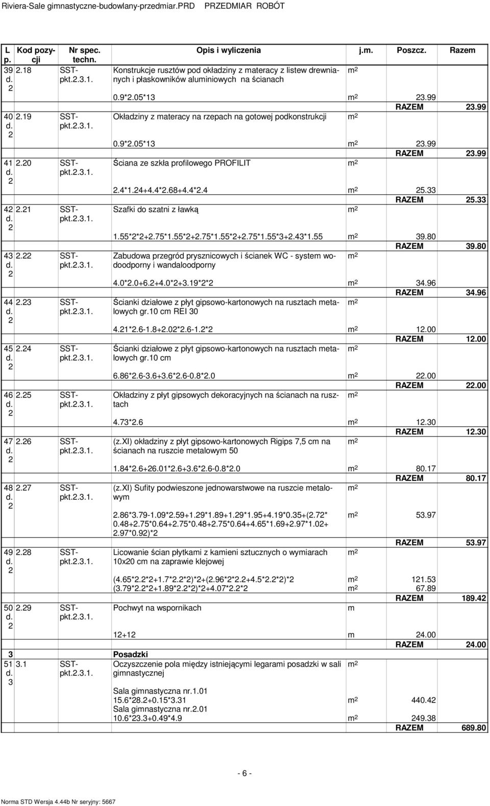 80 RAZEM 9.80 Zabudowa przegród prysznicowych i ścianek WC - system wodoodporny i m wandaloodporny.0*.0+.+.0*+.9** m.9 RAZEM.9 Ścianki działowe z płyt gipsowo-kartonowych na rusztach metalowych gr.