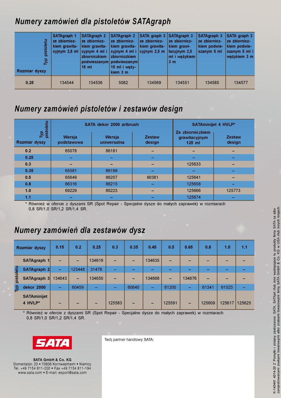 25 134544 134536 5082 134569 134551 134585 134577 Numery zamówień pistoletów i zestawów design Numery zamówień dla zestawów dysz Typ pistoletu Typ pistoletu Rozmiar dyszy Rozmiar dyszy Wersja