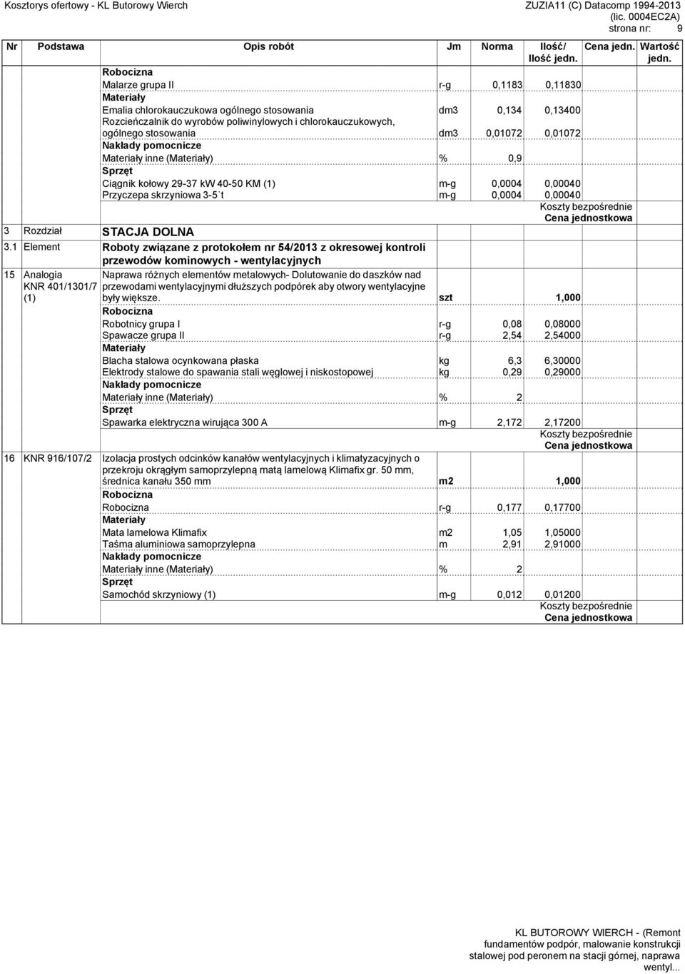 0,01072 inne () % 0,9 Ciągnik kołowy 29-37 kw 40-50 KM m-g 0,0004 0,00040 Przyczepa skrzyniowa 3-5 t m-g 0,0004 0,00040 3 Rozdział STACJA DOLNA 3.