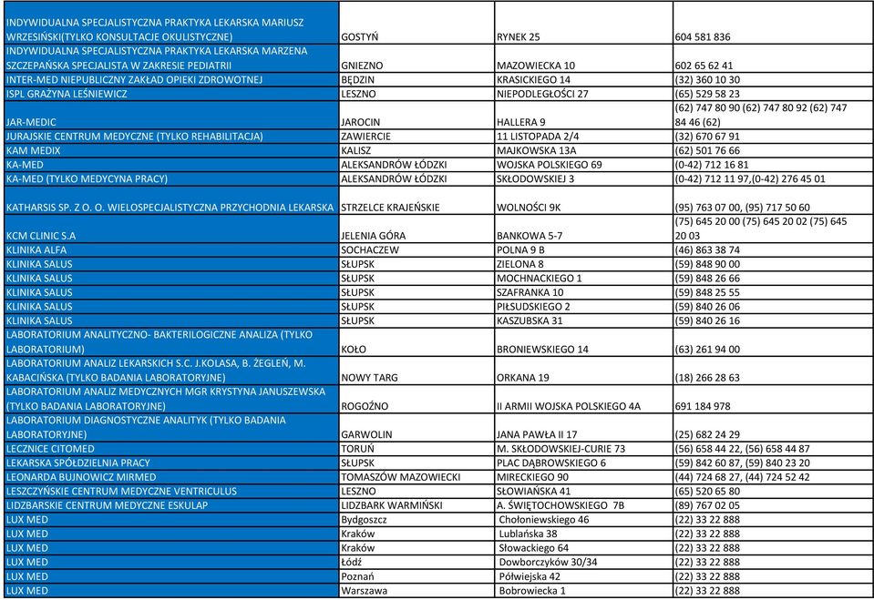 27 (65) 529 58 23 JAR-MEDIC JAROCIN HALLERA 9 (62) 747 80 90 (62) 747 80 92 (62) 747 84 46 (62) JURAJSKIE CENTRUM MEDYCZNE (TYLKO REHABILITACJA) ZAWIERCIE 11 LISTOPADA 2/4 (32) 670 67 91 KAM MEDIX