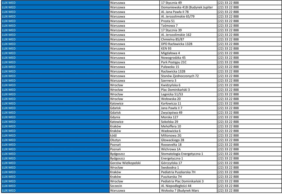 Jerozolimskie 162 (22) 33 22 888 LUX MED Warszawa Chmielna 85/87 (22) 33 22 888 LUX MED Warszawa DPD Racławicka 132B (22) 33 22 888 LUX MED Warszawa KEN 93 (22) 33 22 888 LUX MED Warszawa Migdałowa 4