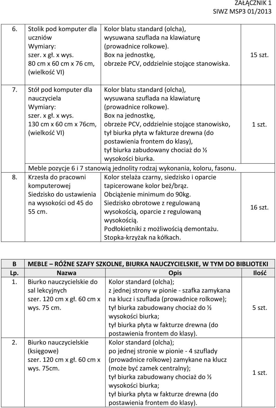 130 cm x 60 cm x 76cm, (wielkość VI) Kolor blatu standard (olcha), wysuwana szuflada na klawiaturę (prowadnice rolkowe).