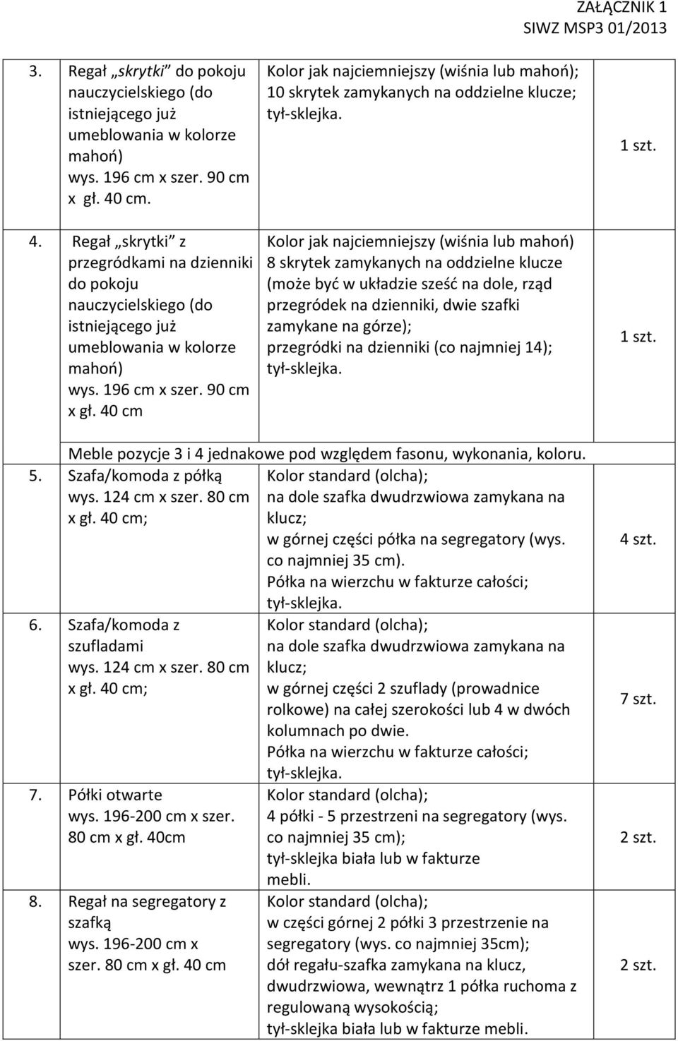 40 cm Kolor jak najciemniejszy (wiśnia lub mahoń); 10 skrytek zamykanych na oddzielne klucze; tył-sklejka.