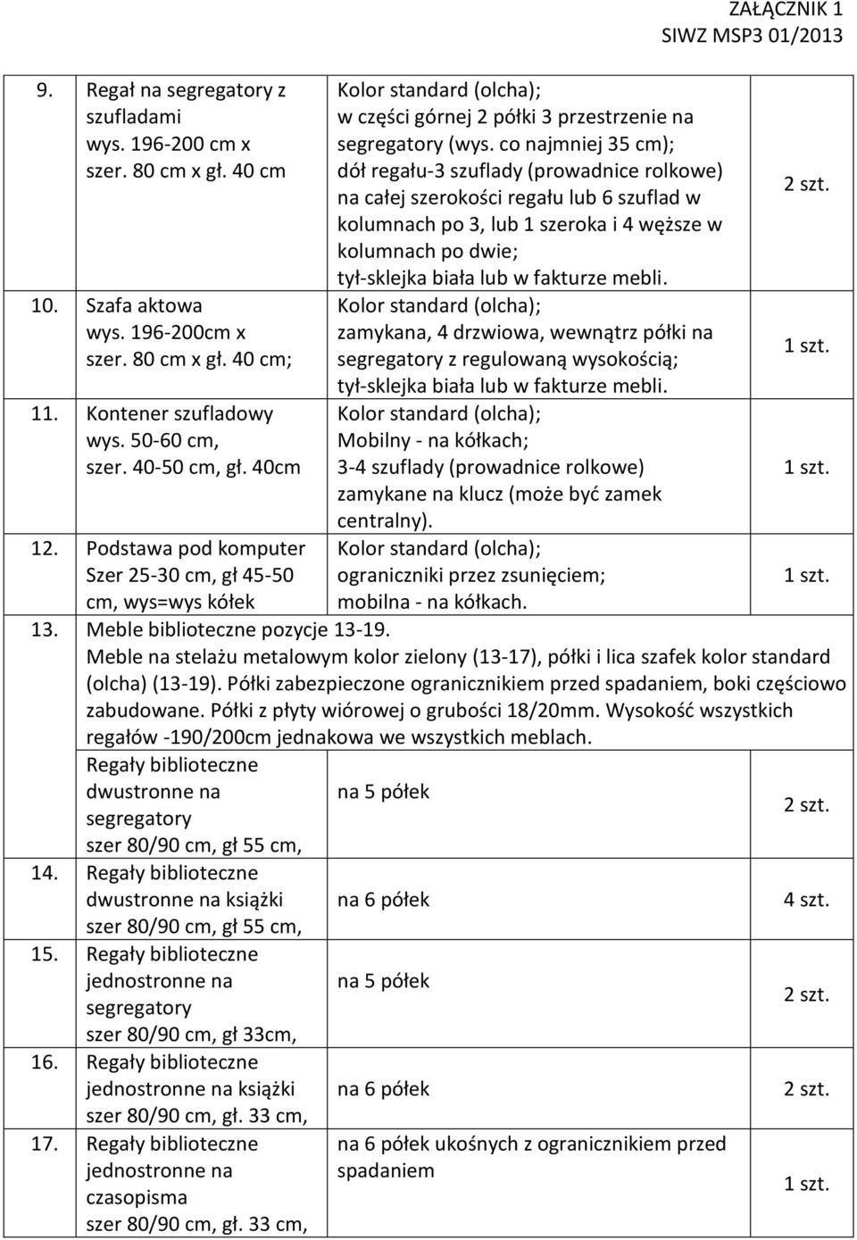 co najmniej 35 cm); dół regału-3 szuflady (prowadnice rolkowe) na całej szerokości regału lub 6 szuflad w kolumnach po 3, lub 1 szeroka i 4 węższe w kolumnach po dwie; tył-sklejka biała lub w