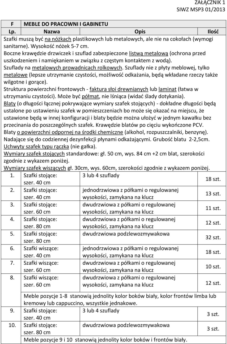 Szuflady nie z płyty meblowej, tylko metalowe (lepsze utrzymanie czystości, możliwość odkażania, będą wkładane rzeczy także wilgotne i gorące).