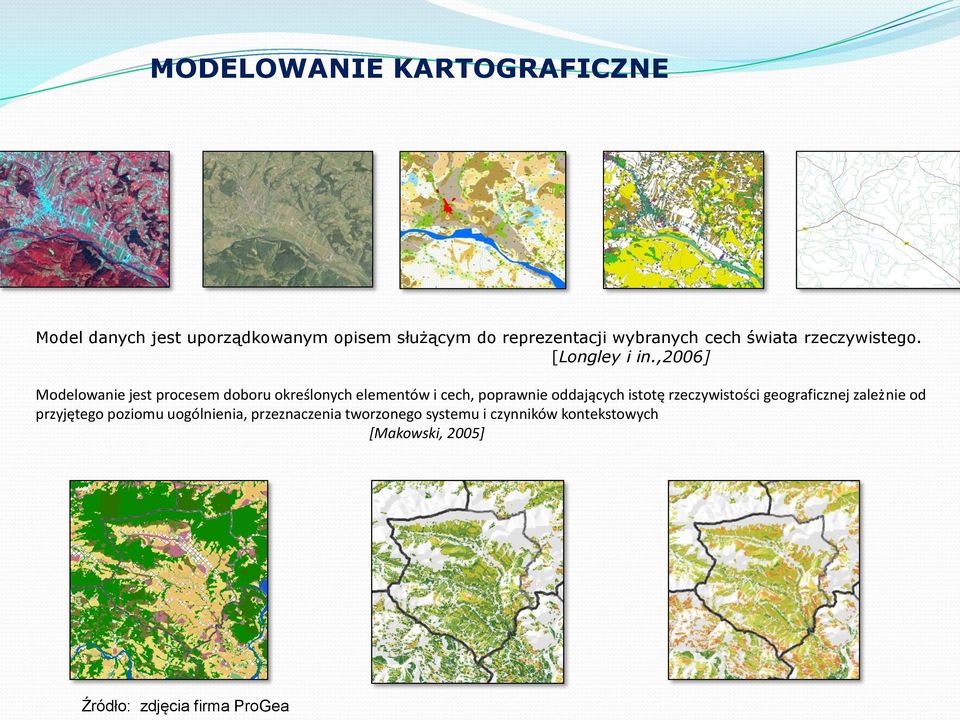 ,2006] Modelowanie jest procesem doboru określonych elementów i cech, poprawnie oddających istotę