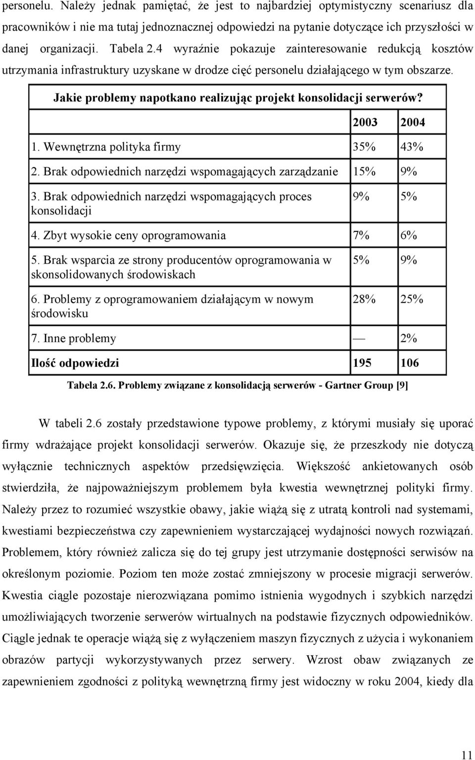 Jakie problemy napotkano realizując projekt konsolidacji serwerów? 2003 2004 1. Wewnętrzna polityka firmy 35% 43% 2. Brak odpowiednich narzędzi wspomagających zarządzanie 15% 9% 3.