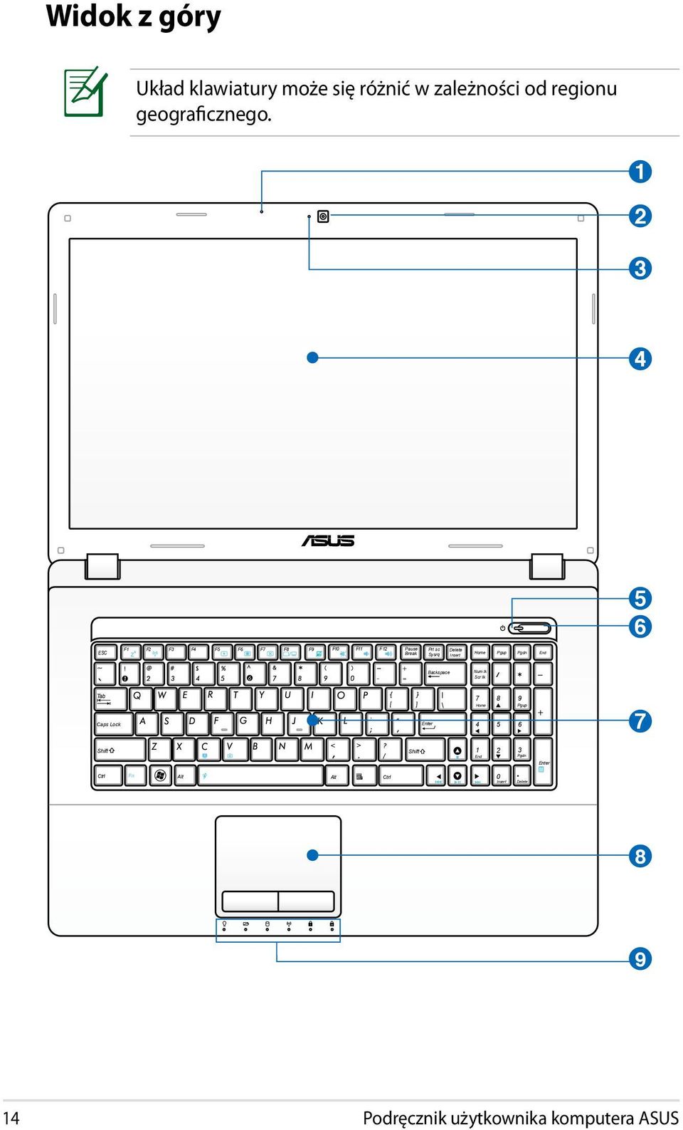 Insert Home Pgup Pgdn End Backspace Num lk Scr lk Tab Caps Lock Enter 7 8 9 4 5 6 7 Shift