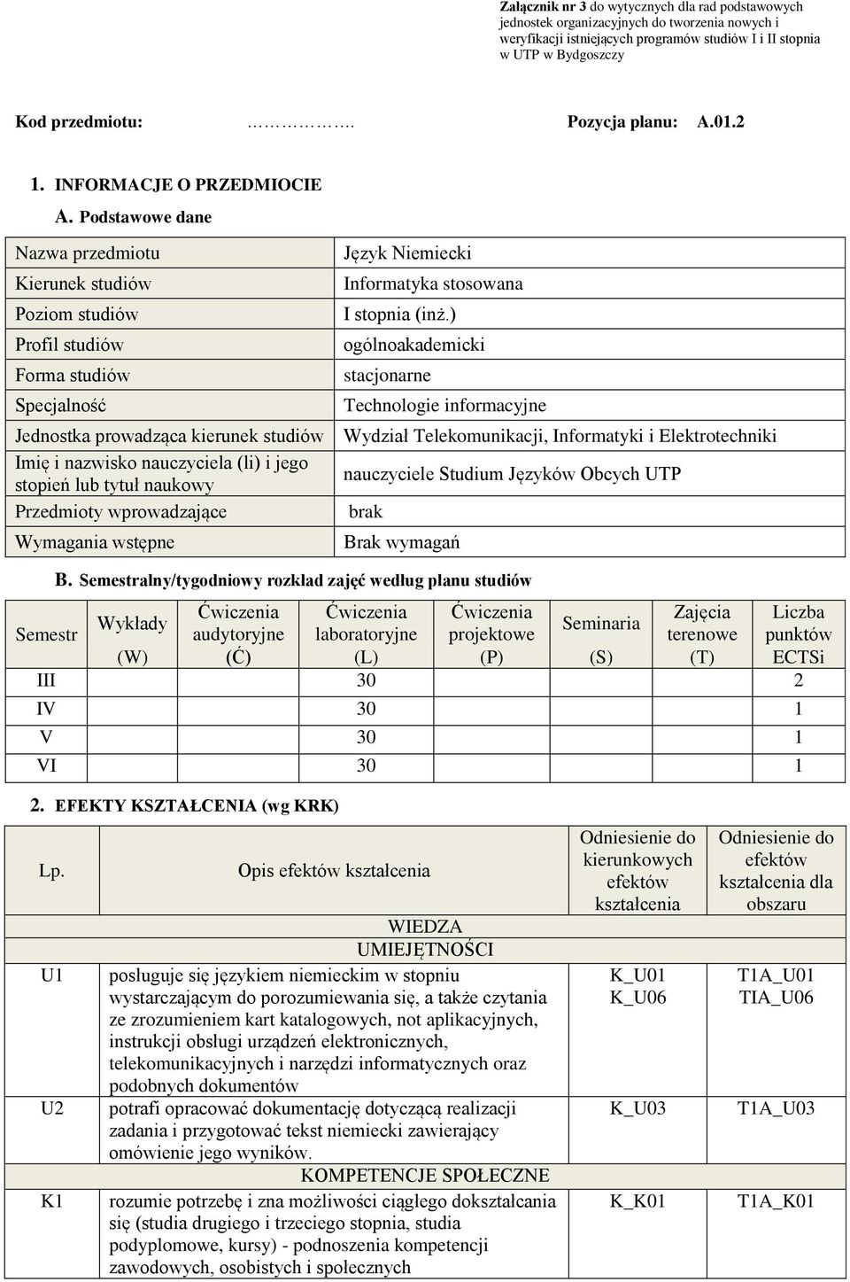 ) ogólnoakademicki stacjonarne Technologie informacyjne Jednostka prowadząca kierunek studiów Wydział Telekomunikacji, Informatyki i Elektrotechniki Imię i nazwisko nauczyciela (li) i jego stopień