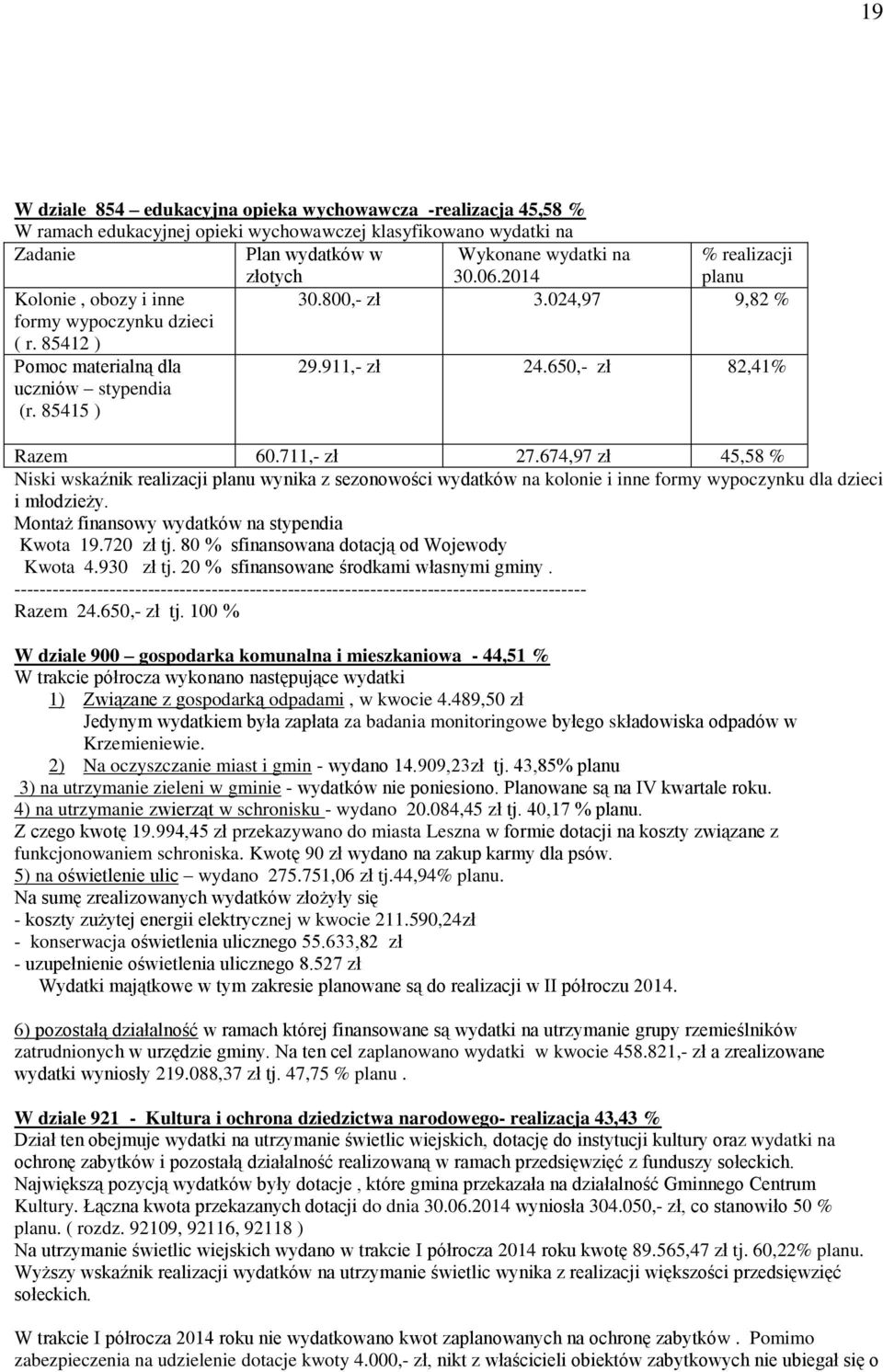 650,- zł 82,41% Razem 60.711,- zł 27.674,97 zł 45,58 % Niski wskaźnik realizacji planu wynika z sezonowości wydatków na kolonie i inne formy wypoczynku dla dzieci i młodzieży.