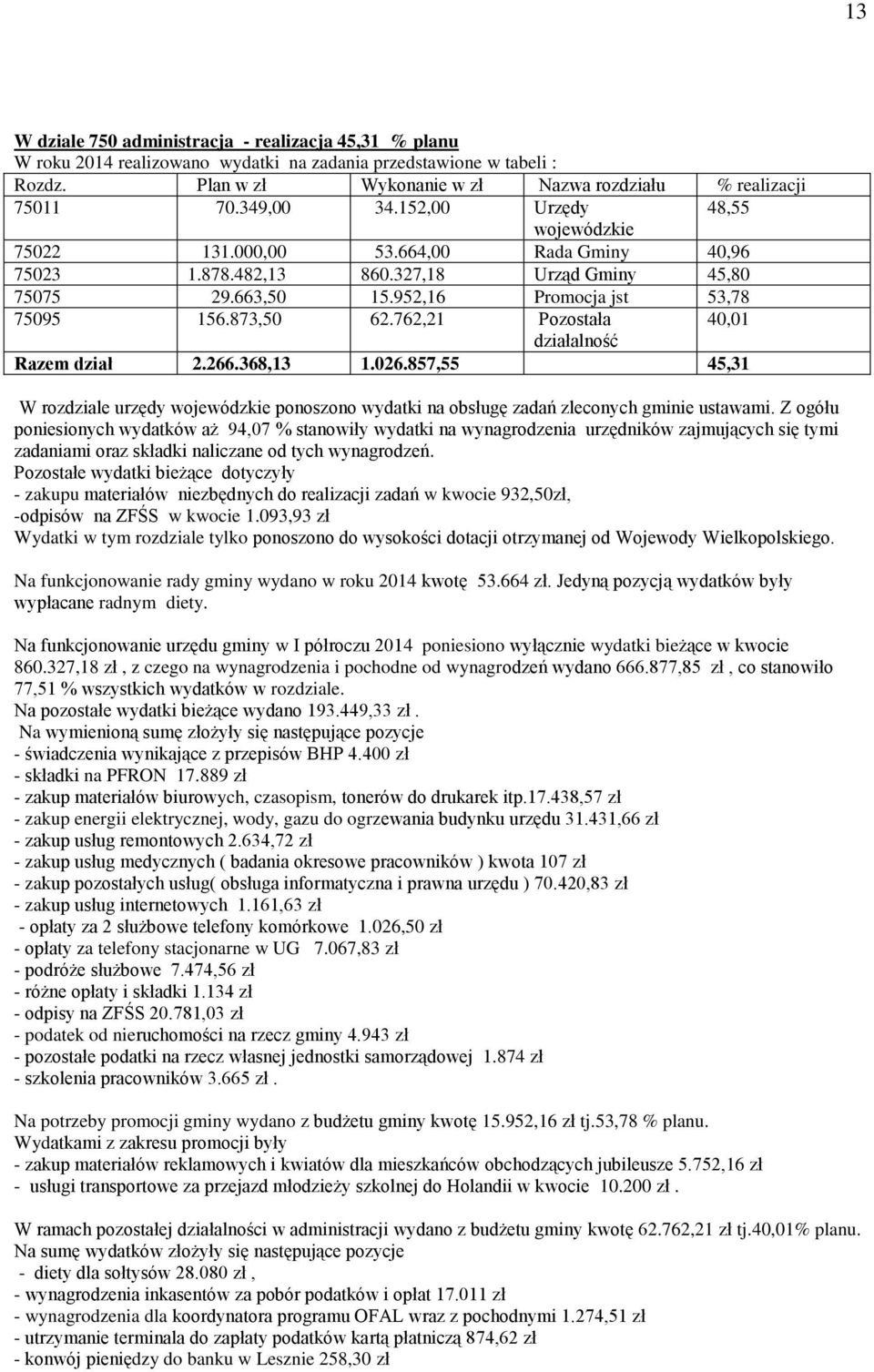 762,21 Pozostała 40,01 działalność Razem dział 2.266.368,13 1.026.857,55 45,31 W rozdziale urzędy wojewódzkie ponoszono wydatki na obsługę zadań zleconych gminie ustawami.