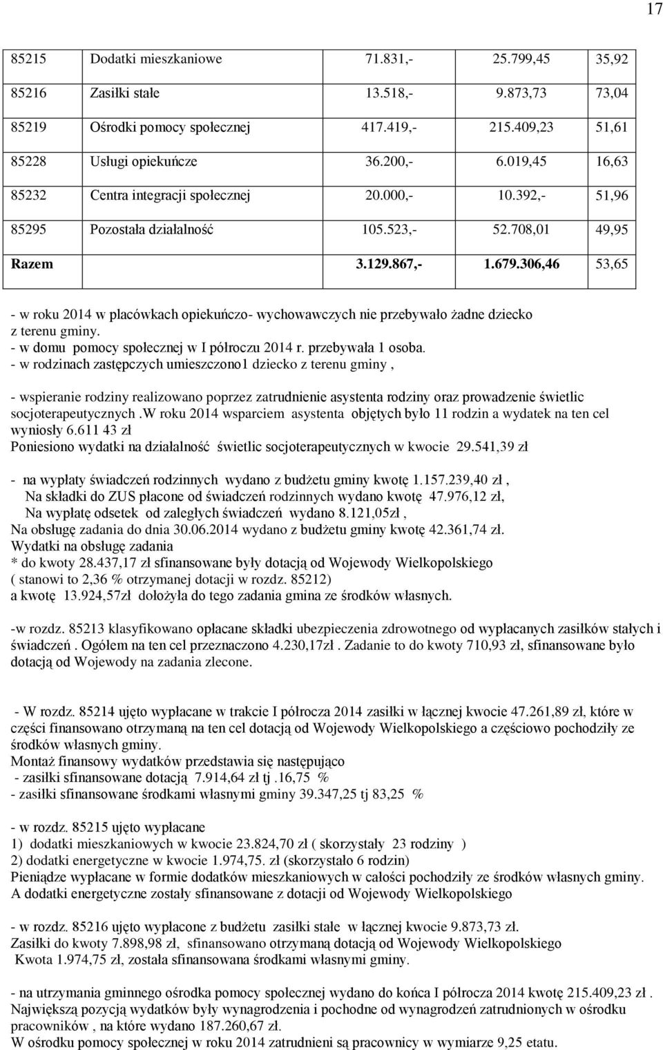 306,46 53,65 - w roku 2014 w placówkach opiekuńczo- wychowawczych nie przebywało żadne dziecko z terenu gminy. - w domu pomocy społecznej w I półroczu 2014 r. przebywała 1 osoba.