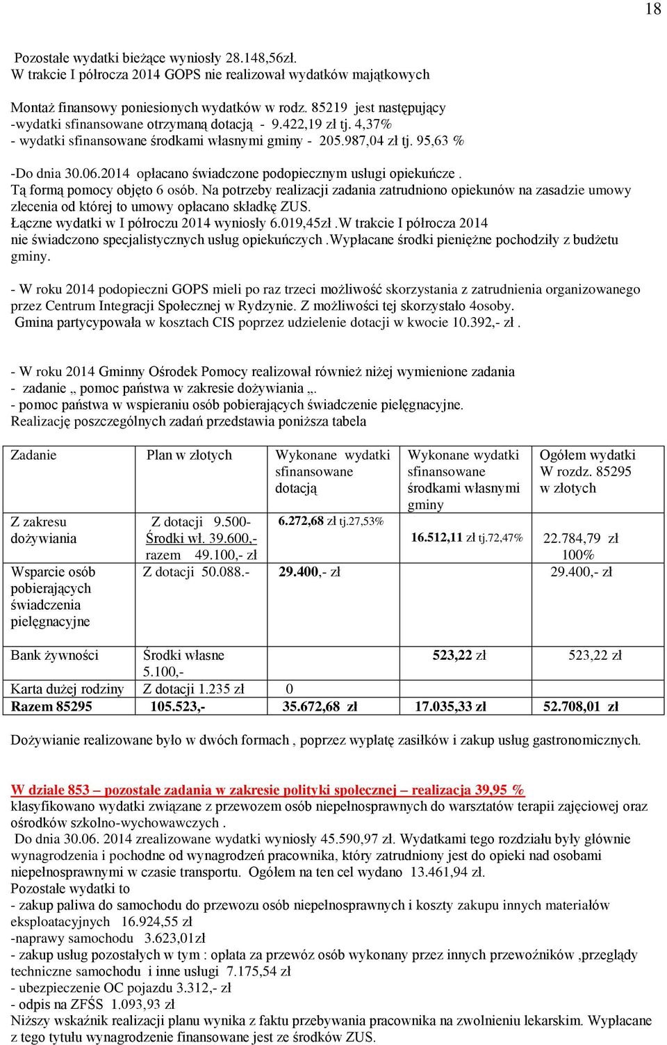 2014 opłacano świadczone podopiecznym usługi opiekuńcze. Tą formą pomocy objęto 6 osób.