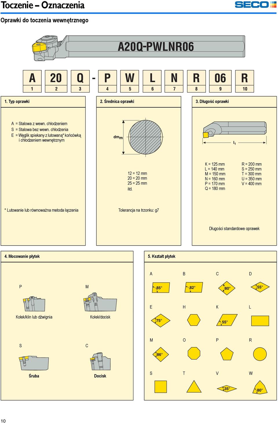 K = 125 mm L = 140 mm M = 150 mm N = 160 mm P = 170 mm Q = 180 mm R = 200 mm S = 250 mm T = 300 mm U = 350 mm V = 400 mm * Lutowanie lub równoważna metoda