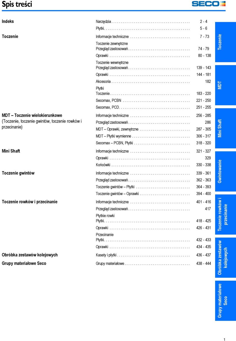 .......................................... 80-138 Toczenie wewnętrzne Przegląd zastosowań................................. 139-143 Oprawki........................................... 144-181 Akcesoria.