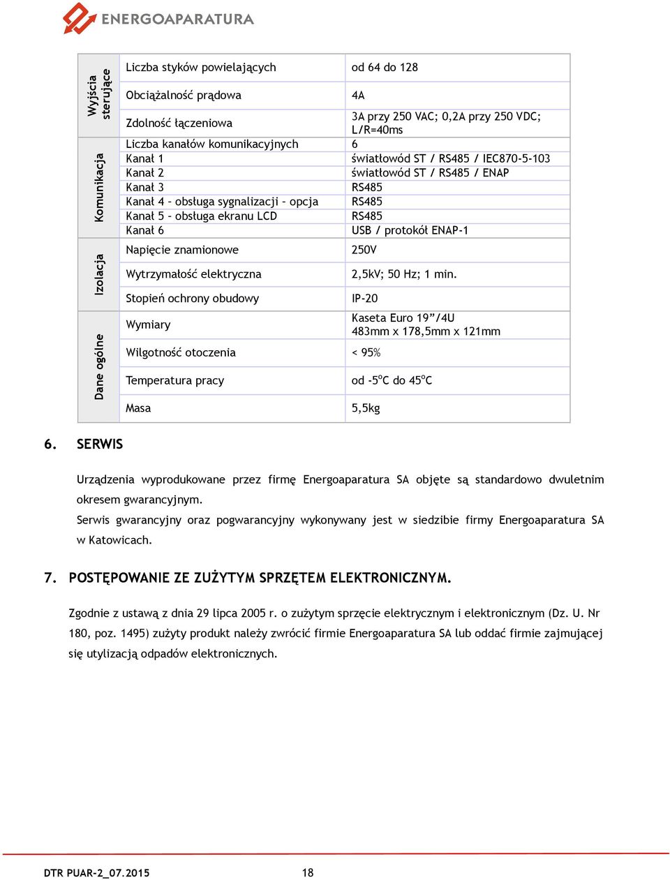 / protokół ENAP-1 Napięcie znamionowe Wytrzymałość elektryczna Stopień ochrony obudowy Wymiary 4A 250V 2,5kV; 50 Hz; 1 min.