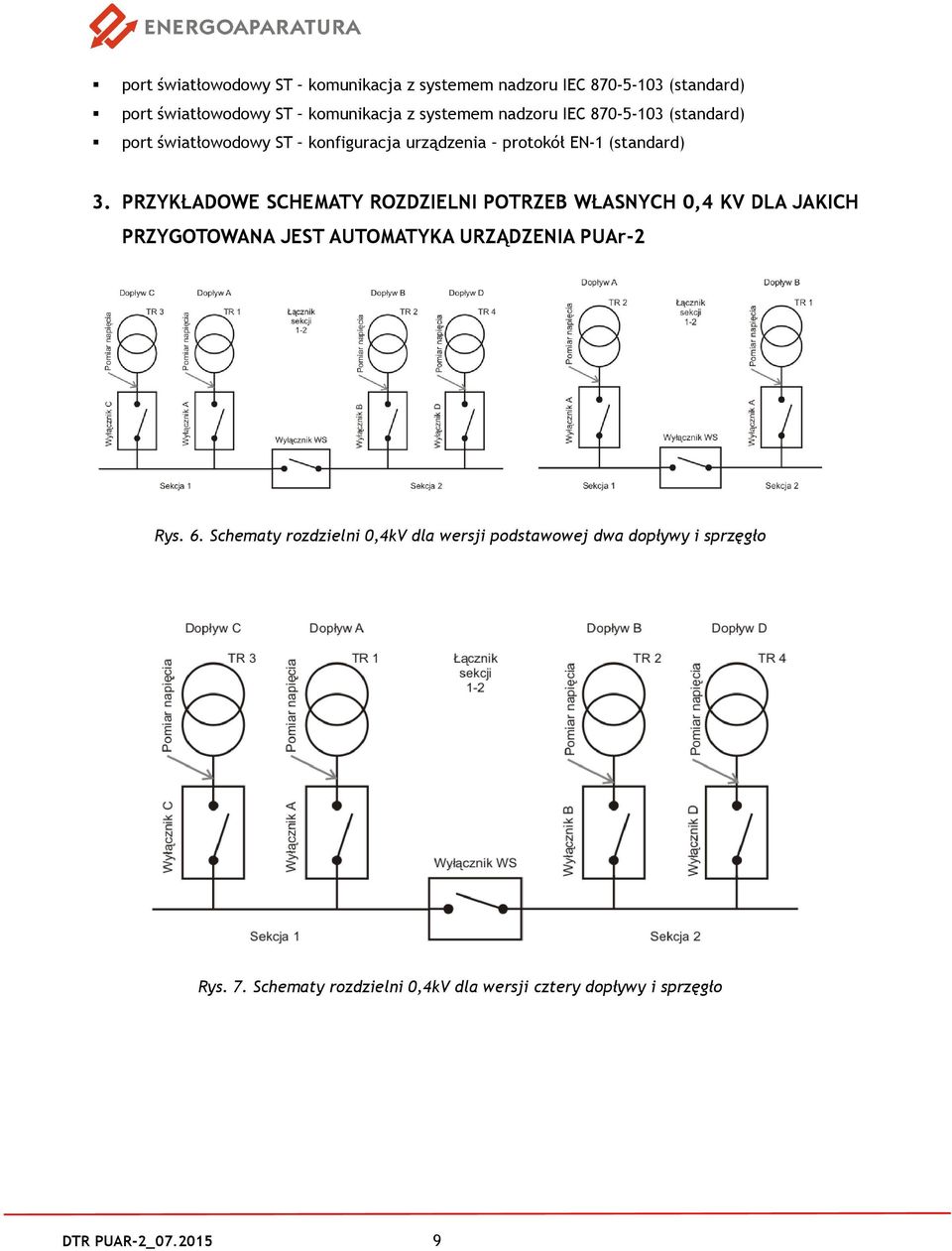 PRZYKŁADOWE SCHEMATY ROZDZIELNI POTRZEB WŁASNYCH 0,4 KV DLA JAKICH PRZYGOTOWANA JEST AUTOMATYKA URZĄDZENIA PUAr-2 Rys. 6.