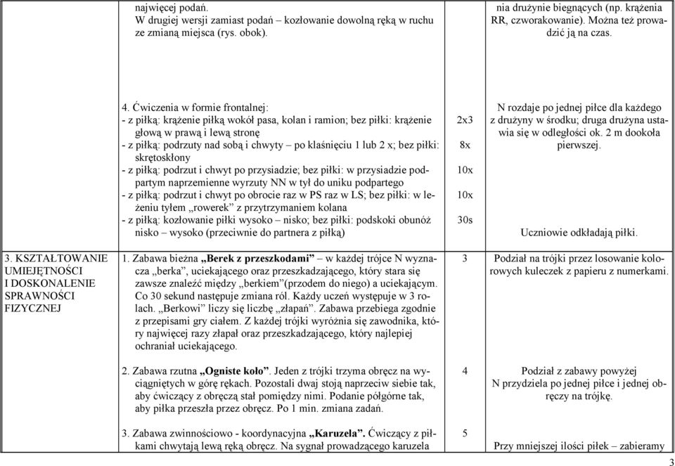 piłki: skrętoskłony - z piłką: podrzut i chwyt po przysiadzie; bez piłki: w przysiadzie podpartym naprzemienne wyrzuty NN w tył do uniku podpartego - z piłką: podrzut i chwyt po obrocie raz w PS raz