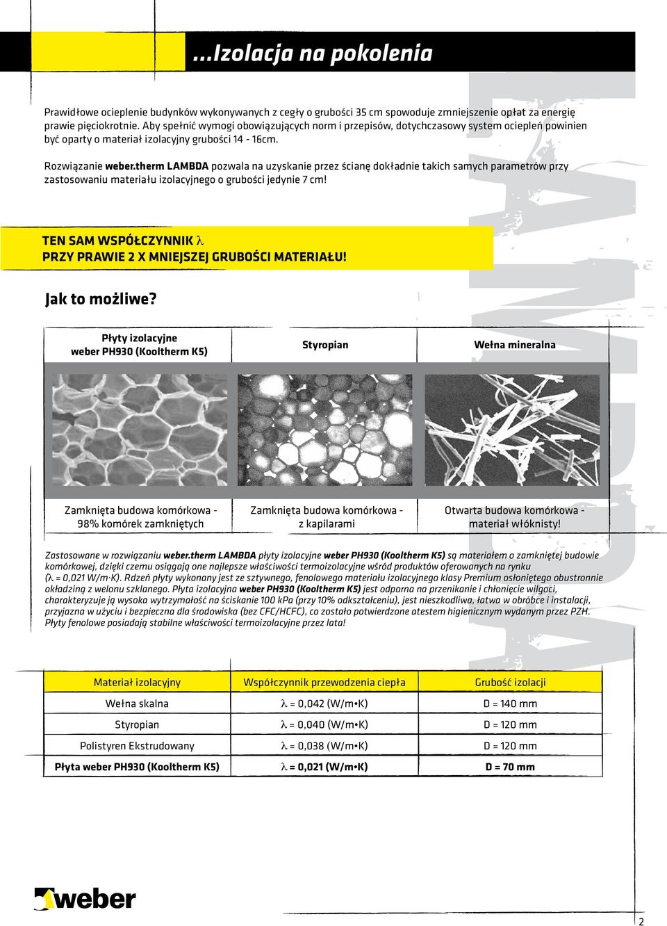 therm LAMBDA pozwala na uzyskanie przez ścianę dokładnie takich samych parametrów przy zastosowaniu materiału izolacyjnego o grubości jedynie 7 cm!