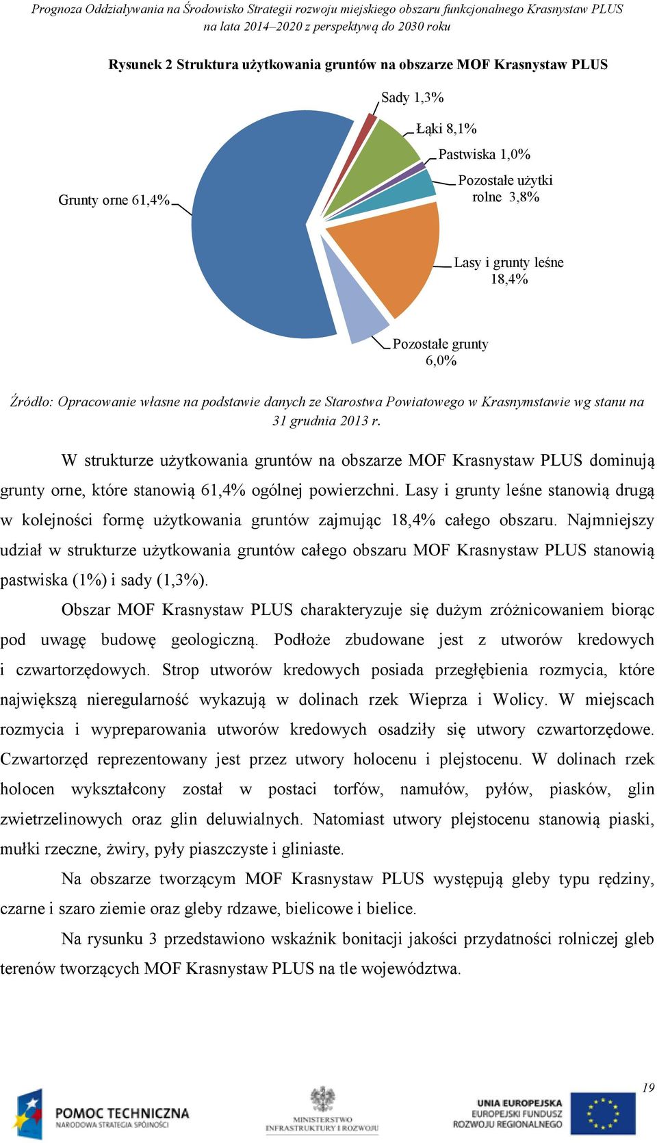 W strukturze użytkowania gruntów na obszarze MOF Krasnystaw PLUS dominują grunty orne, które stanowią 61,4% ogólnej powierzchni.