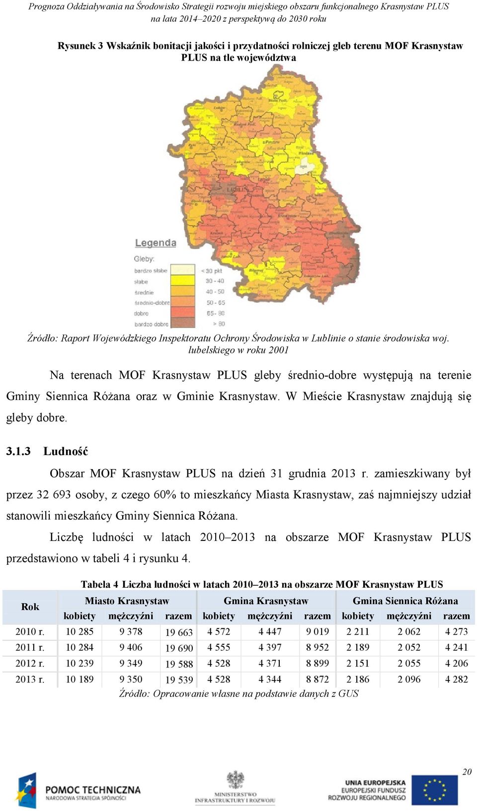 W Mieście Krasnystaw znajdują się gleby dobre. 3.1.3 Ludność Obszar MOF Krasnystaw PLUS na dzień 31 grudnia 2013 r.