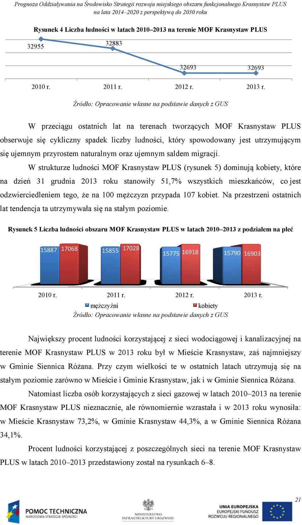 utrzymującym się ujemnym przyrostem naturalnym oraz ujemnym saldem migracji.