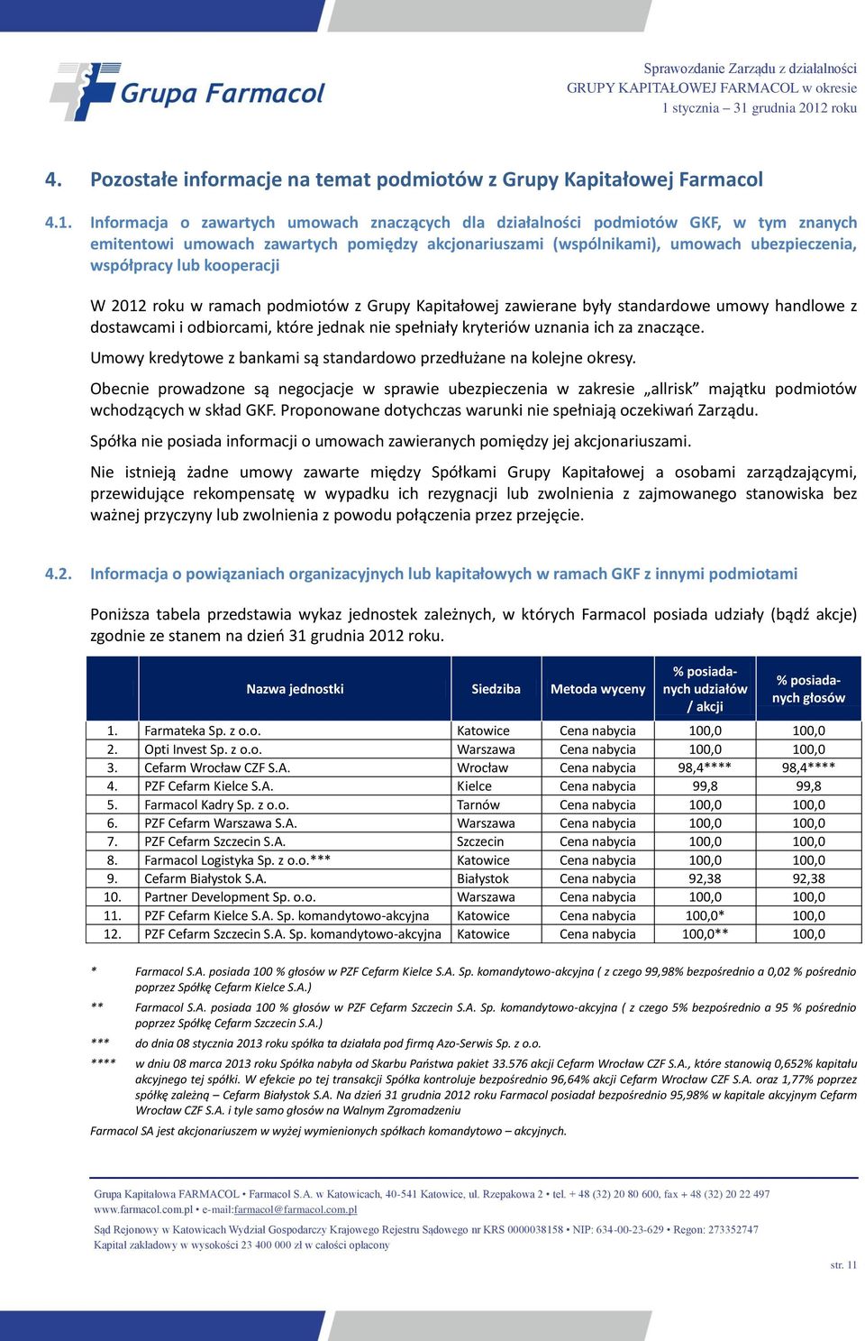 kooperacji W 2012 roku w ramach podmiotów z Grupy Kapitałowej zawierane były standardowe umowy handlowe z dostawcami i odbiorcami, które jednak nie spełniały kryteriów uznania ich za znaczące.