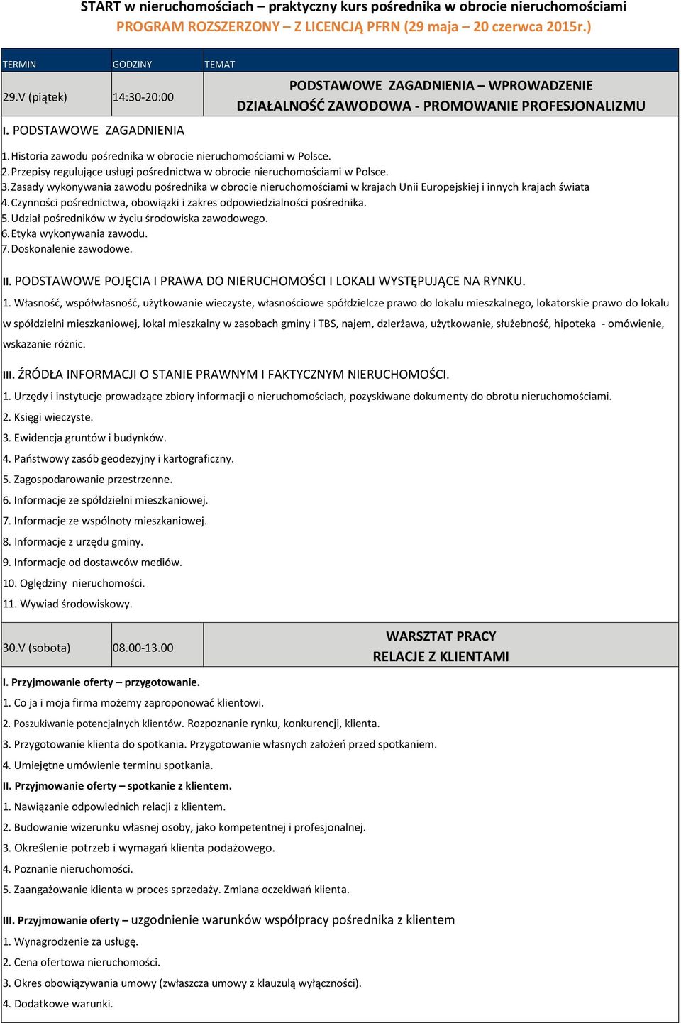Przepisy regulujące usługi pośrednictwa w obrocie nieruchomościami w Polsce. 3. Zasady wykonywania zawodu pośrednika w obrocie nieruchomościami w krajach Unii Europejskiej i innych krajach świata 4.