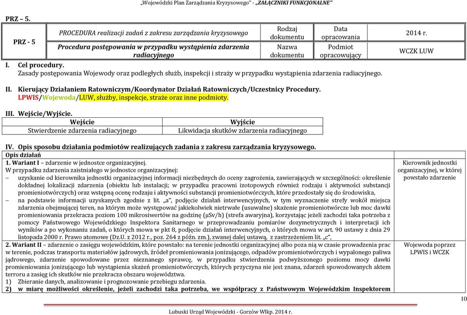 Kierujący Działaniem Ratowniczym/Koordynator Działań Ratowniczych/Uczestnicy Procedury. LPWIS/Wojewoda/LUW, służby, inspekcje, straże oraz inne podmioty. III. Wejście/Wyjście.