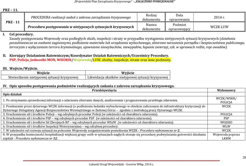 Rodzaj Nazwa Data opracowania Podmiot opracowujący 2014 r. WCZK LUW I. Cel procedury.