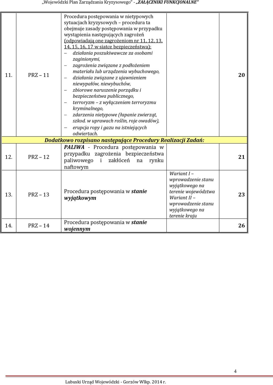 14, 15, 16, 17 w siatce bezpieczeństwa): działania poszukiwawcze za osobami zaginionymi, zagrożenia związane z podłożeniem materiału lub urządzenia wybuchowego, działania związane z ujawnieniem