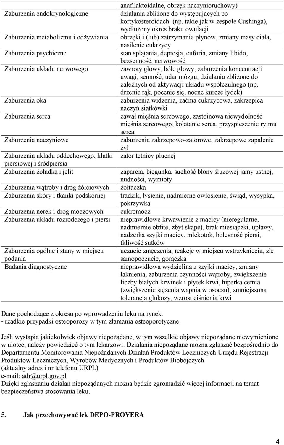 piersi Zaburzenia ogólne i stany w miejscu podania Badania diagnostyczne anafilaktoidalne, obrzęk naczynioruchowy) działania zbliżone do występujących po kortykosteroidach (np.